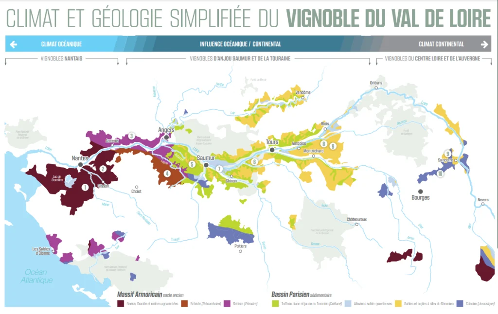 Climat et Géologie Vignoble Val de Loire